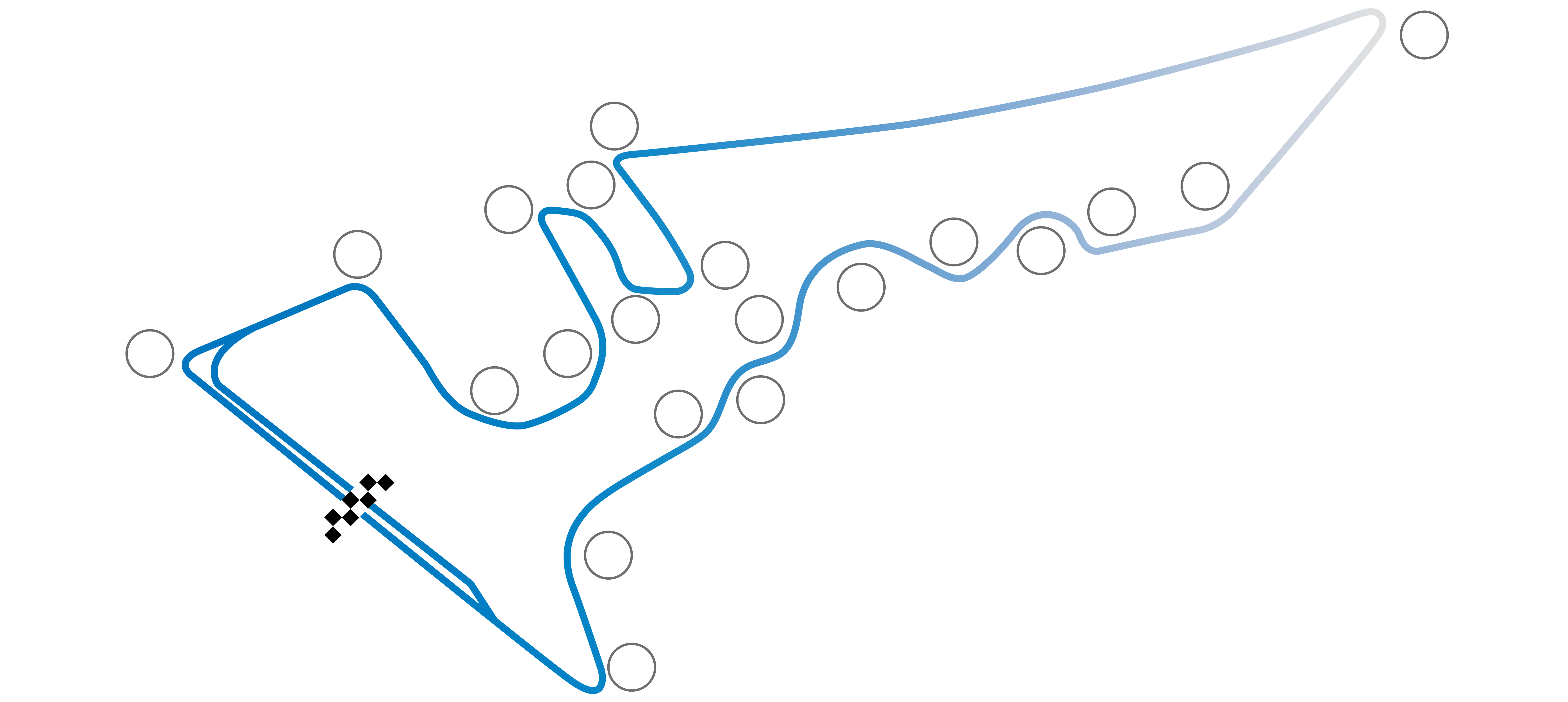 Circuit of the Americas